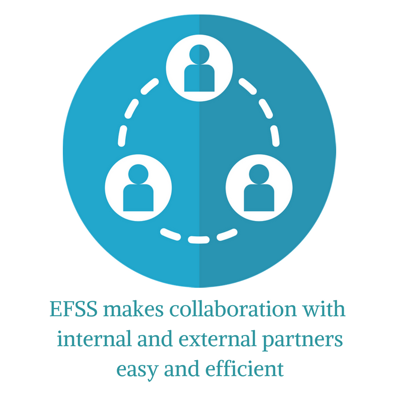 5 Reasons To Share Files Via EFSS Over E-mail - Bestir Software ...