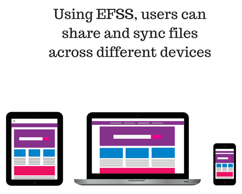 enterprise file synchronization and sharing