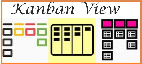 evernote kanban view evernote kanban view